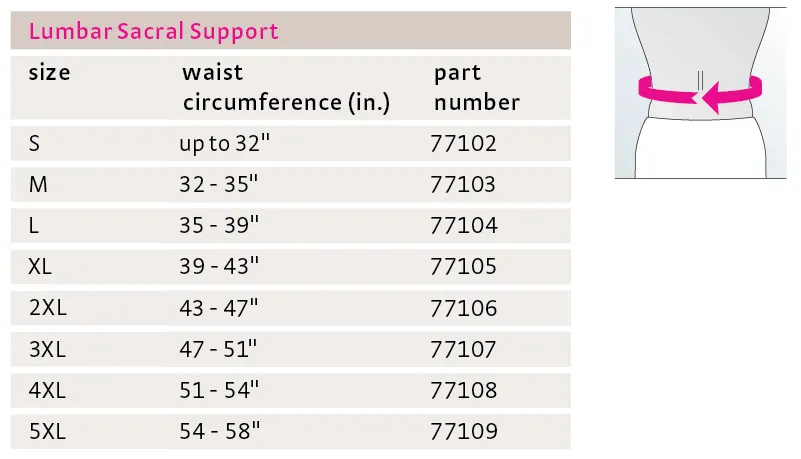 Lumbar Sacral Lumbar Support